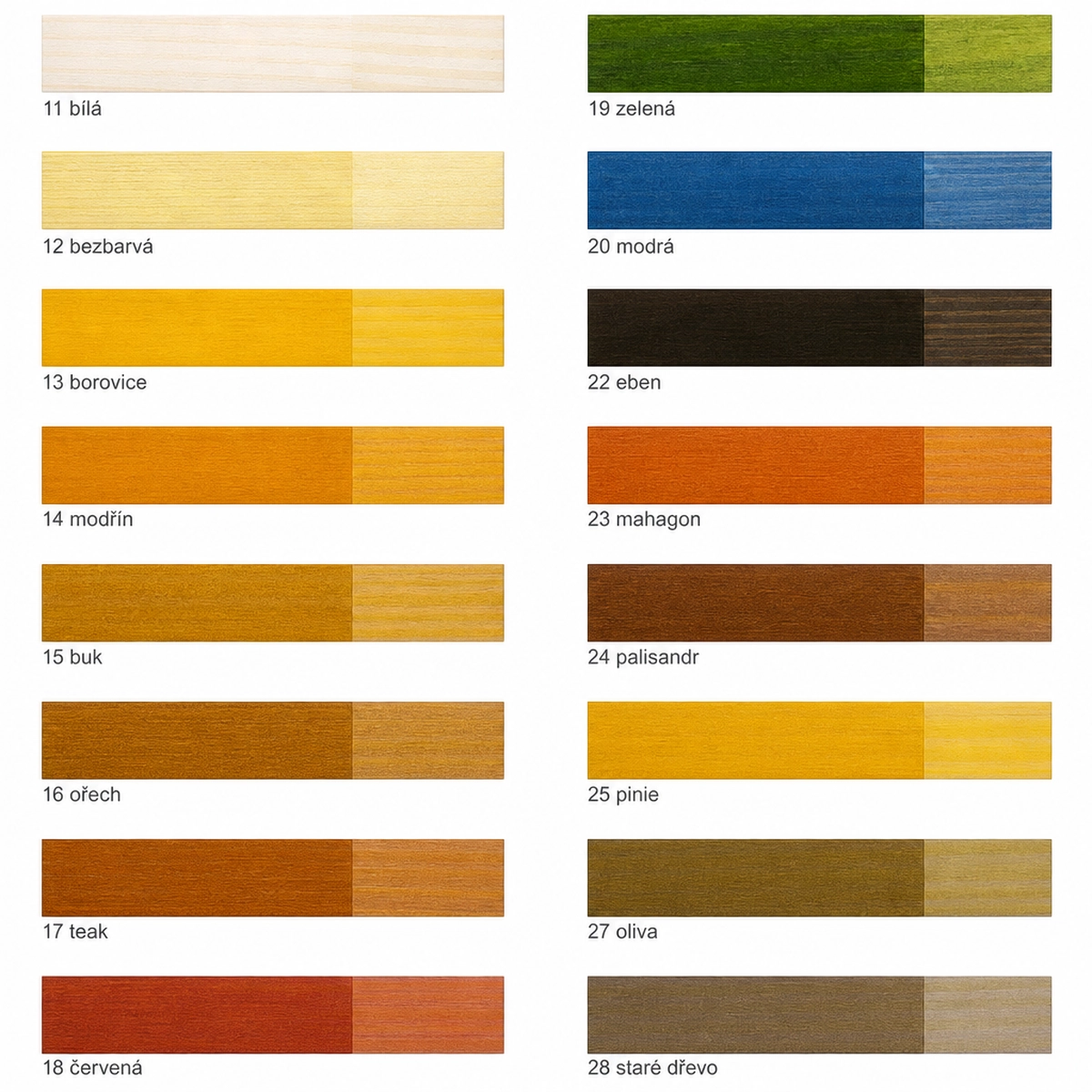 BELINKA medienos dažų TOPLASUR UV PLUS 15 spalvos pavyzdys ant medienos
