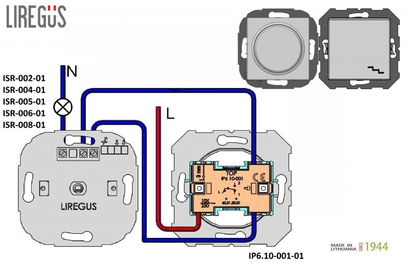 Elektros perjungiklis Epsilon serijos IP20 apsauga