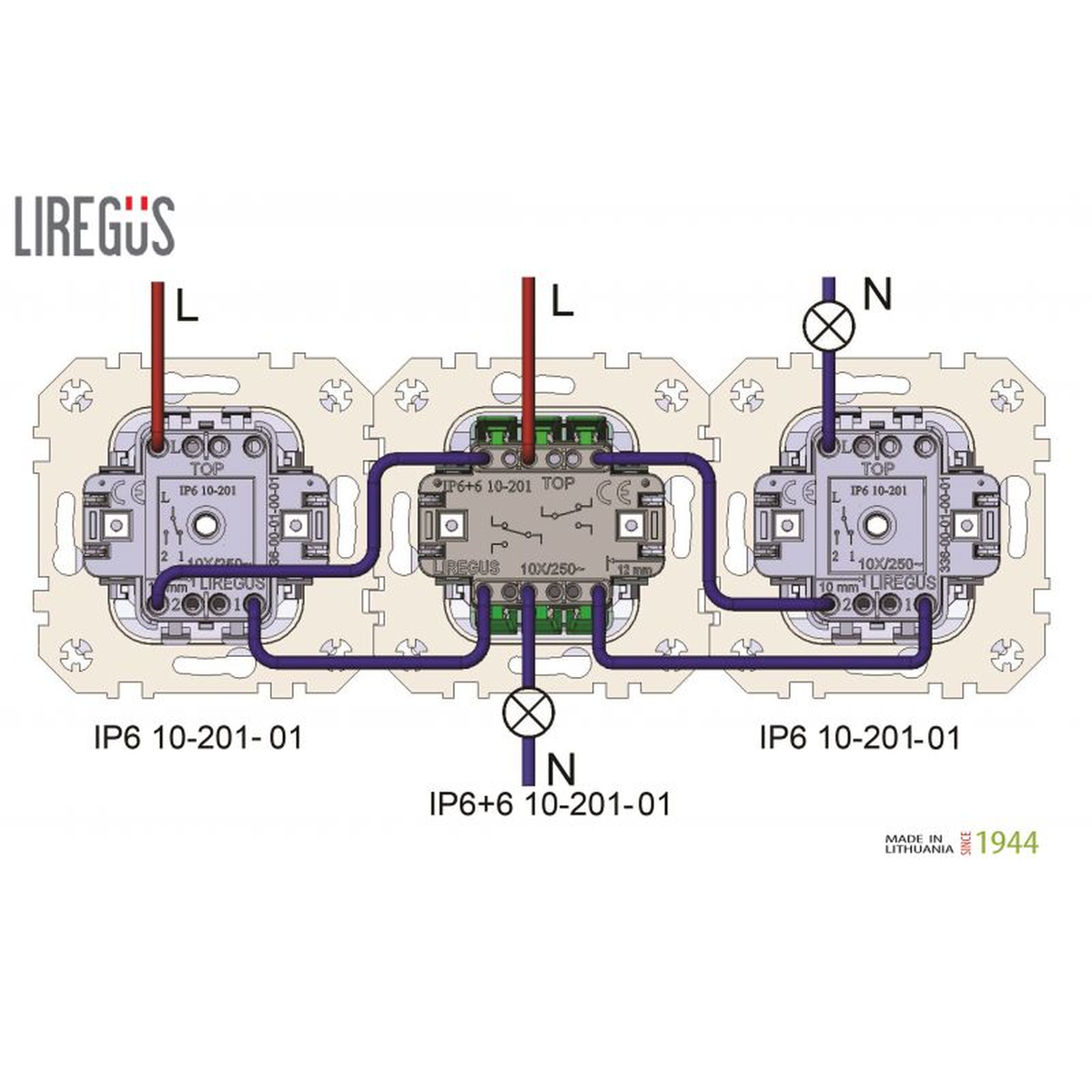 LIREGUS RETRO dvigubas jungiklis IP66 apsauga
