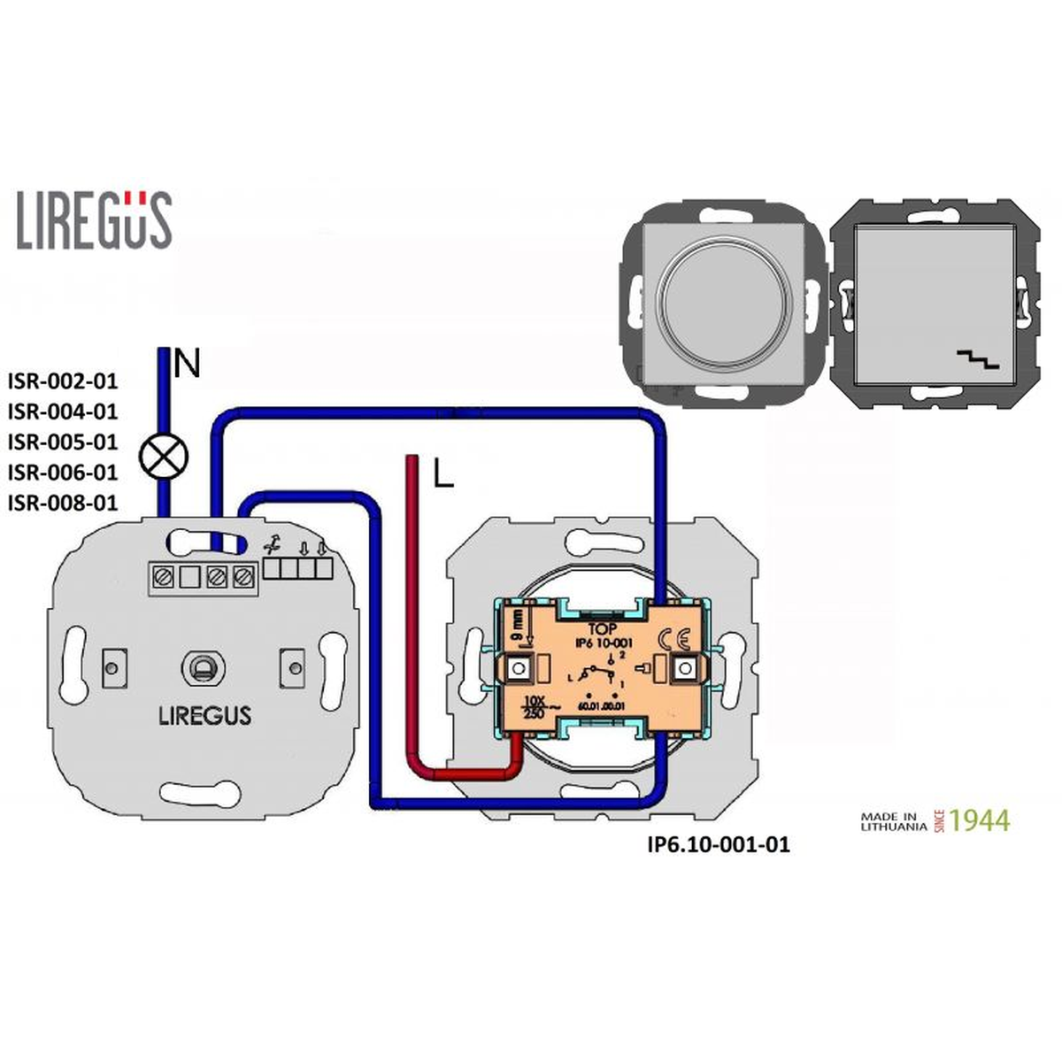 Elektros perjungiklis Epsilon serijos IP20 apsauga